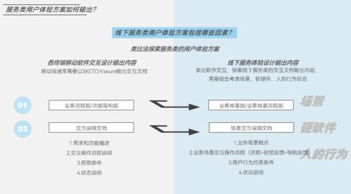 線下服務(wù)類體驗的提升與規(guī)范 以項目策劃與公關(guān)服務(wù)為例