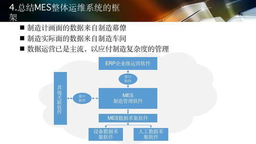 智能工廠設(shè)計規(guī)劃及應(yīng)用 項目策劃與公關(guān)服務(wù)的戰(zhàn)略藍圖